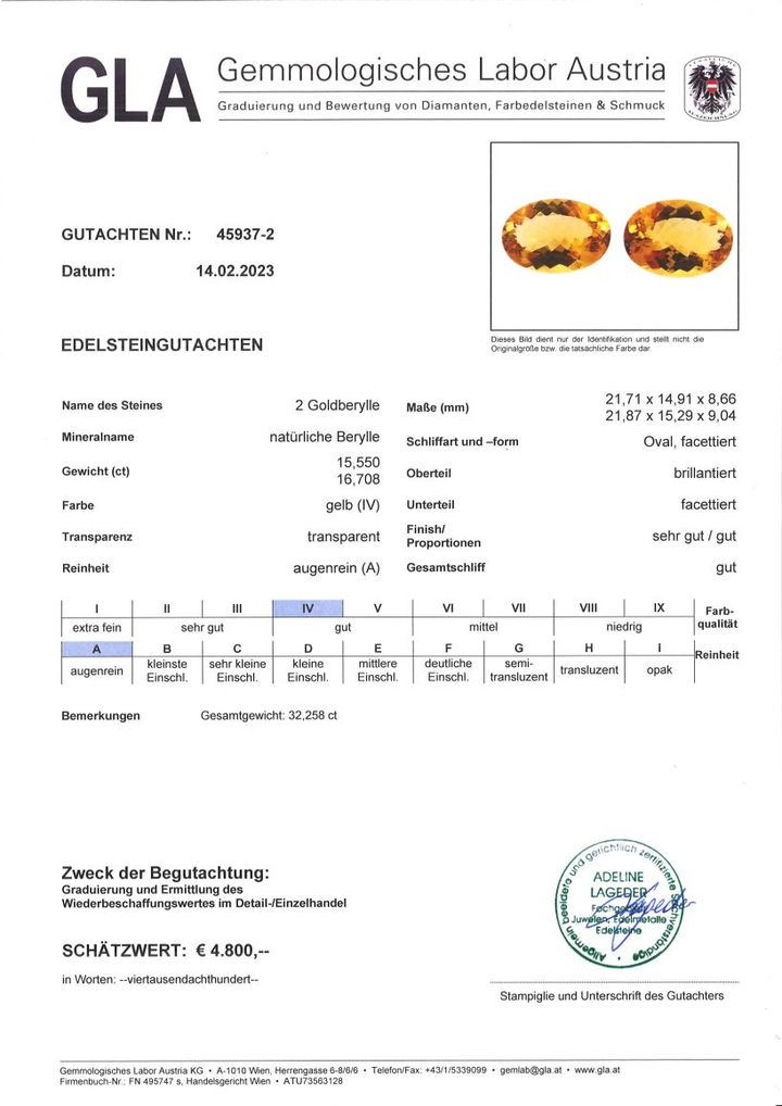 Gutachten zu Goldberyll Duo Oval 32,25 ct