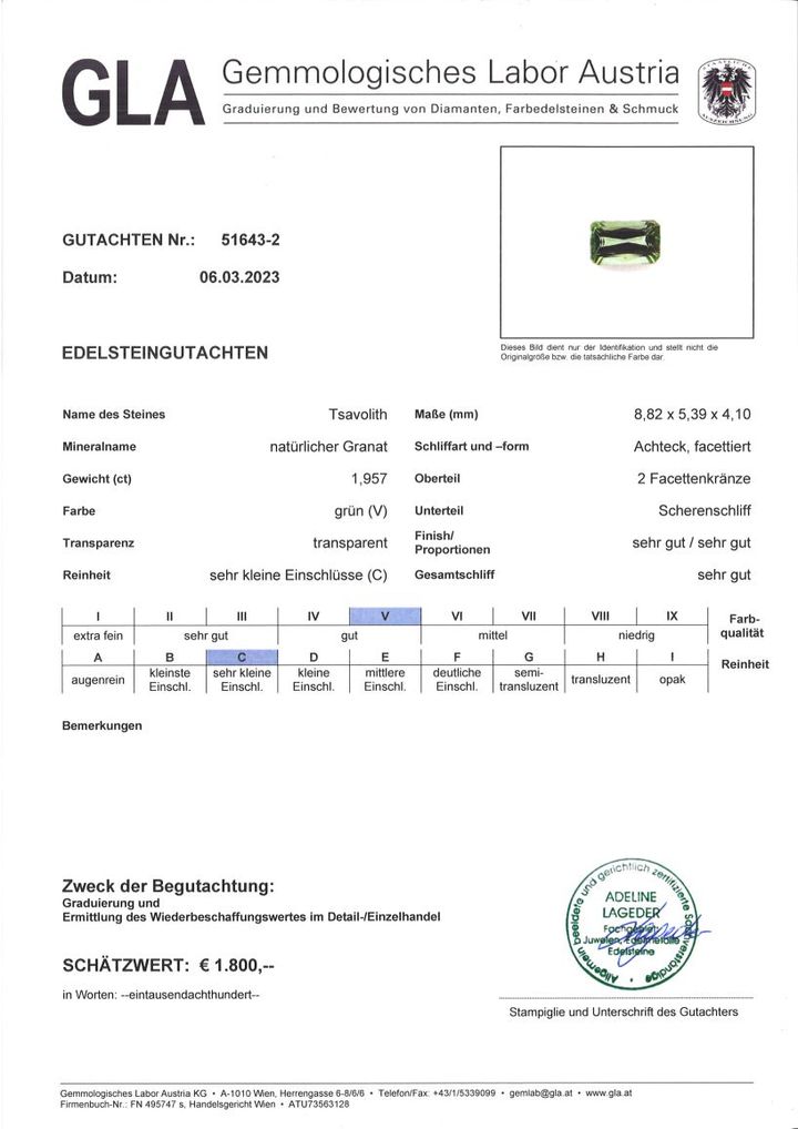Gutachten zu Tsavorit Granat octagon 1,96 ct