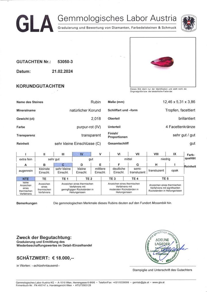 Gutachten zu Rubin Tropfen purpurrot ungebrannt 2,01 ct
