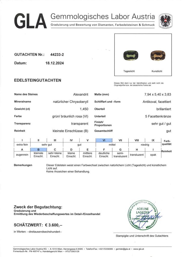 Gutachten zu Alexandrit antik grün Tageslicht 1,45 ct
