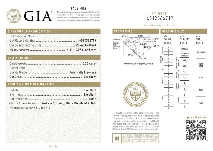 Gutachten zu Diamant Duo Brillanten feines Weiss F lupenrein 0,50 ct.
