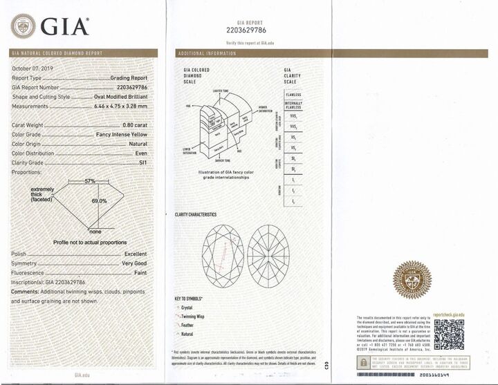Gutachten zu Farbdiamant oval-brillantiert intensives Gelb si1 0,80 ct