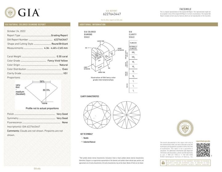Gutachten zu Fancy Diamond round brilliant very intense yellow vs1 0.30 ct