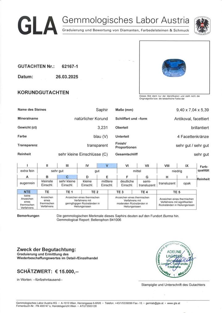 Gutachten zu Burma Saphir antik blau unbehandelt 3,23 ct.