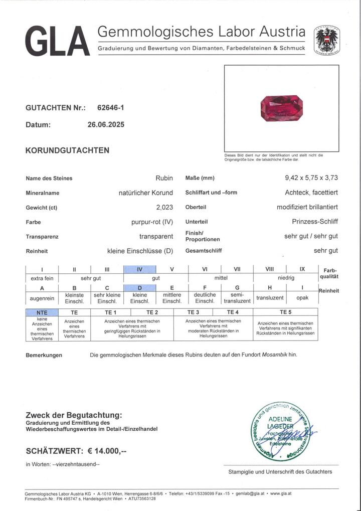 Gutachten zu Ruby octagon purplish red unheated 2.02 ct.