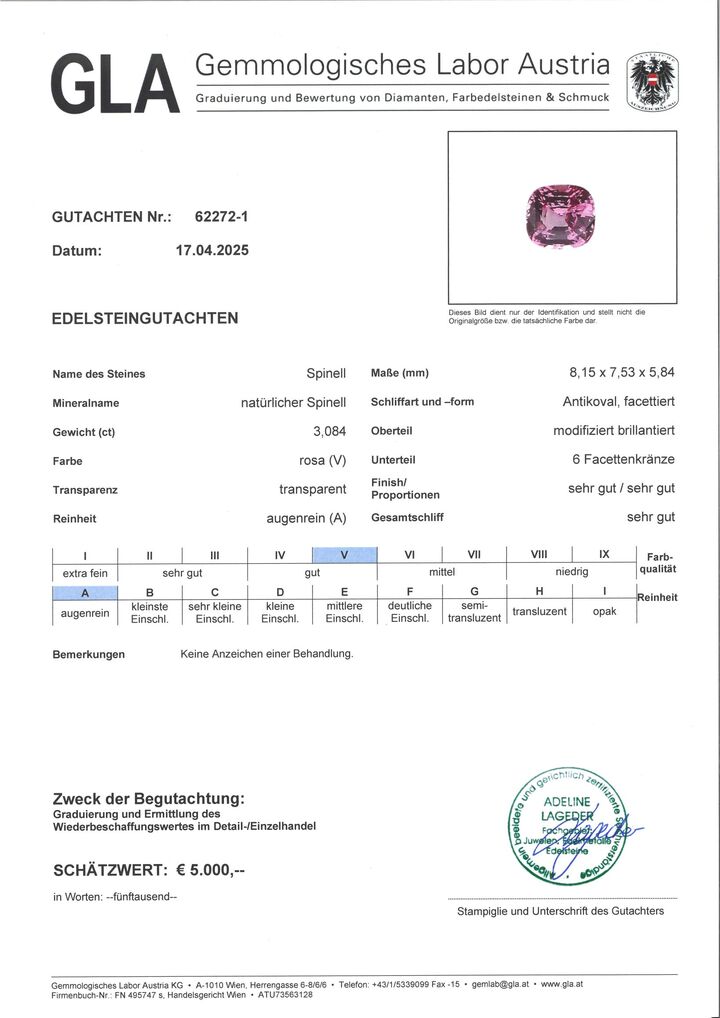 Gutachten zu Spinell antik pink-rosa 3,08 ct.