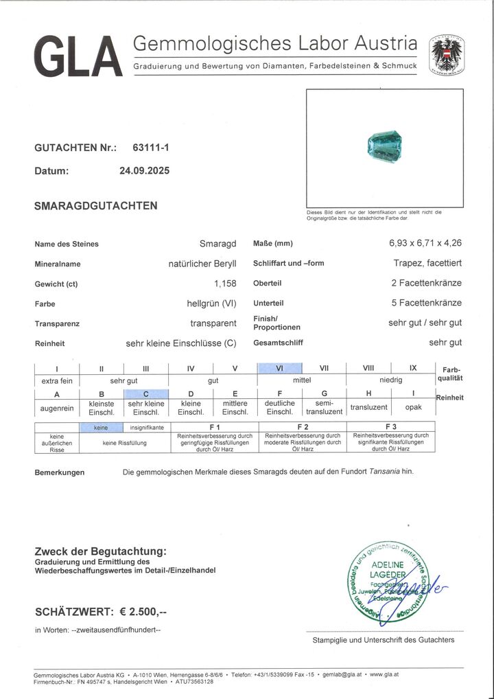 Gutachten zu Emerald fantasy green untreated 1.15 ct.