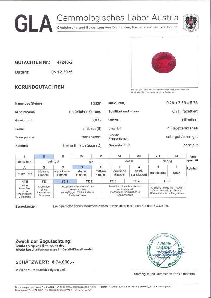 Gutachten zu Burma Rubin oval intensives pink-rot 3,83 ct.