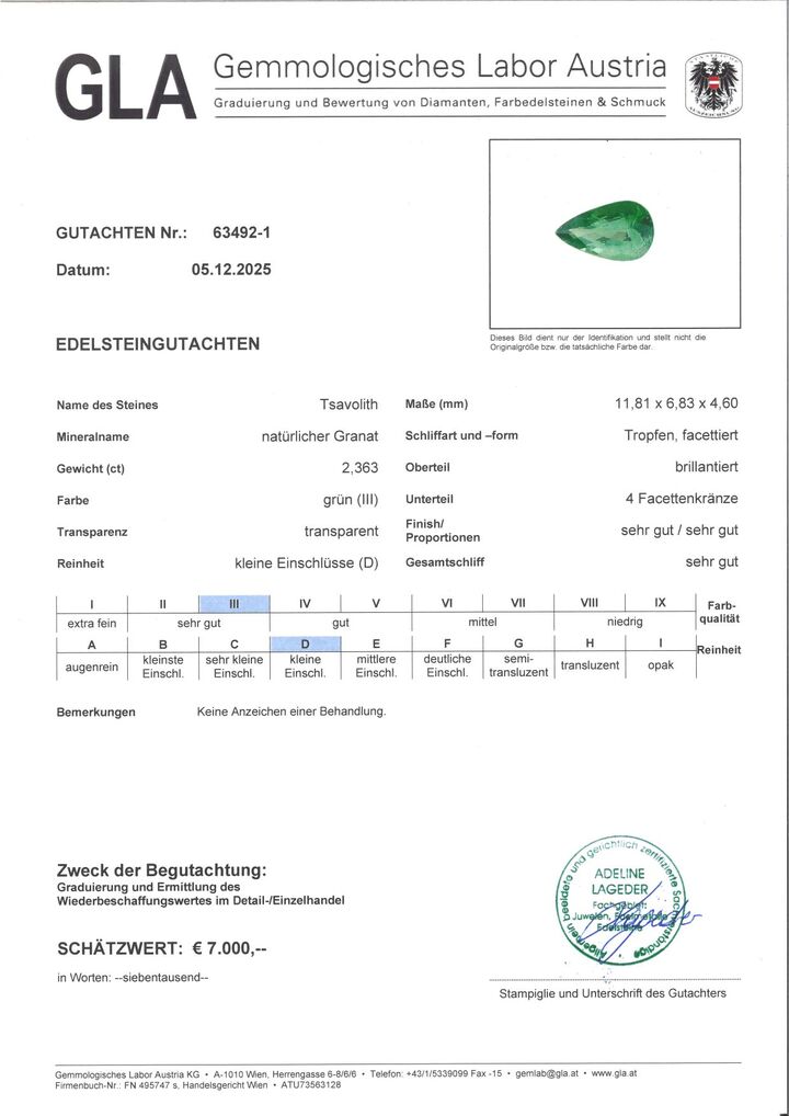 Gutachten zu Tsavorite Garnet pear intense green 2.36 ct.