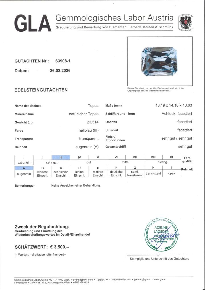 Gutachten zu Topas Design-Achteck hellblau unbehandelt 23,51 ct