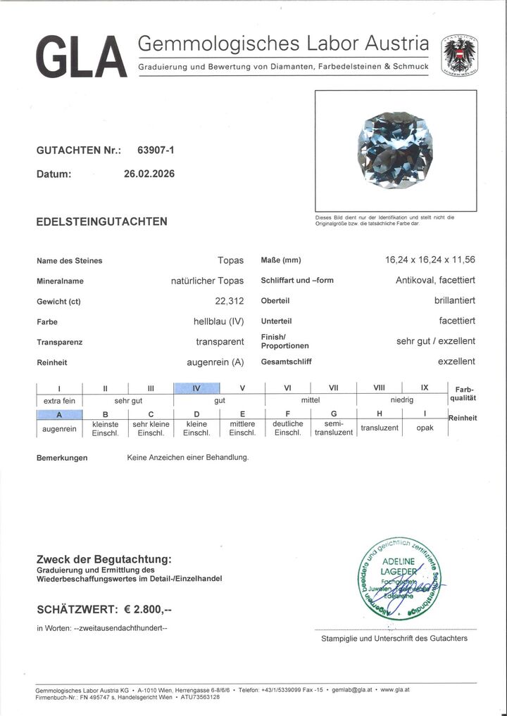 Gutachten zu Topas Design-Antik hellblau unbehandelt 22,31 ct.