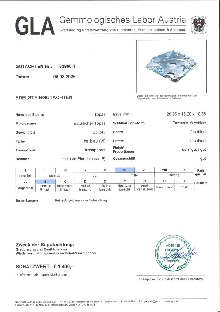 Gutachten zu Blautopas fantasy 23,64 ct