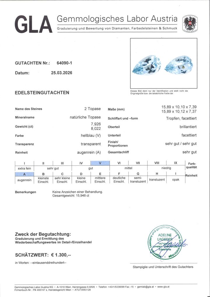 Gutachten zu Topas Duo Tropfen hellblau unbehandelt 15,94 ct.