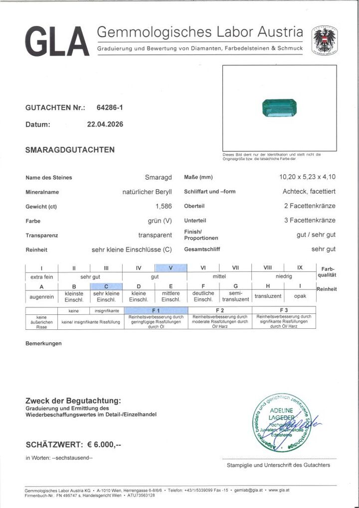 Gutachten zu Smaragd octagon grün 1,58 ct.