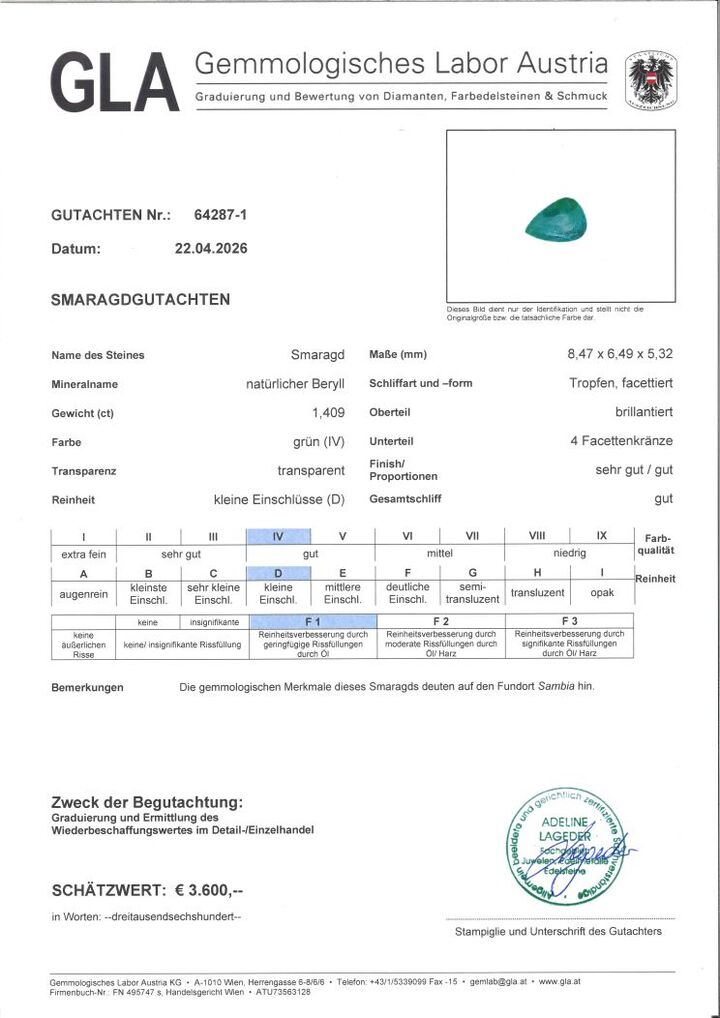 Gutachten zu Emerald pear green 1.40 ct.