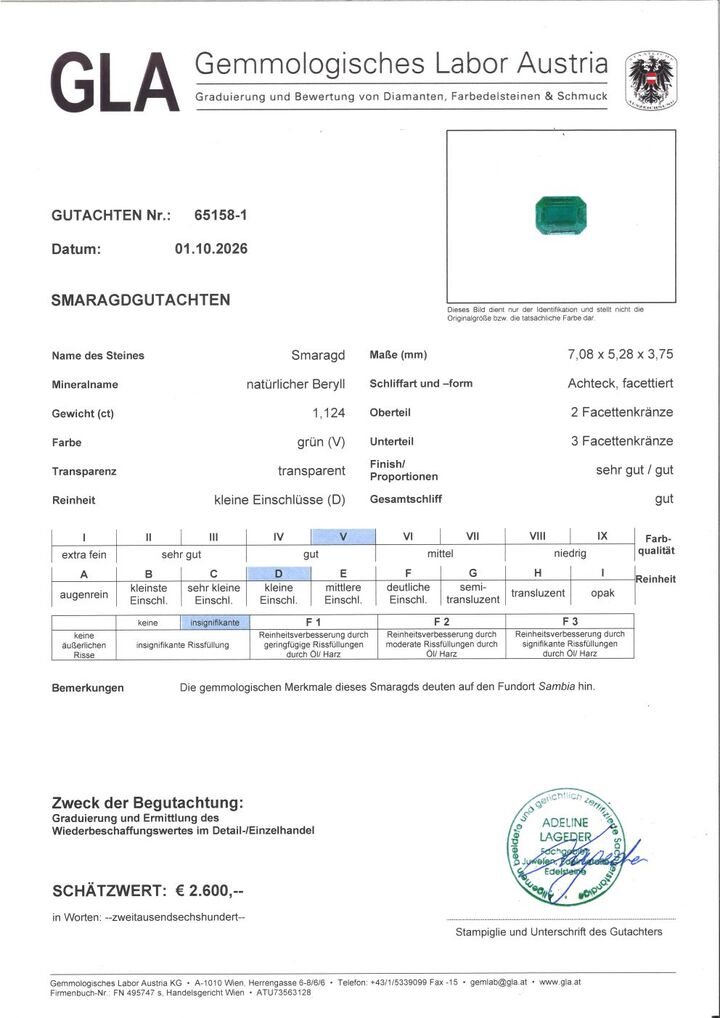 Gutachten zu Smaragd Beryll octagon grün 1,12 ct