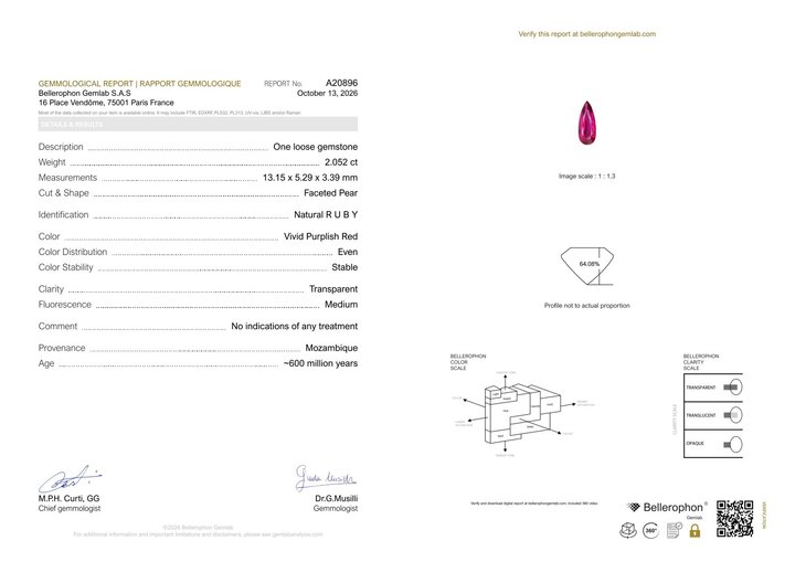 Gutachten zu Rubin Tropfen pink-rot ungebrannt 2,05 ct.