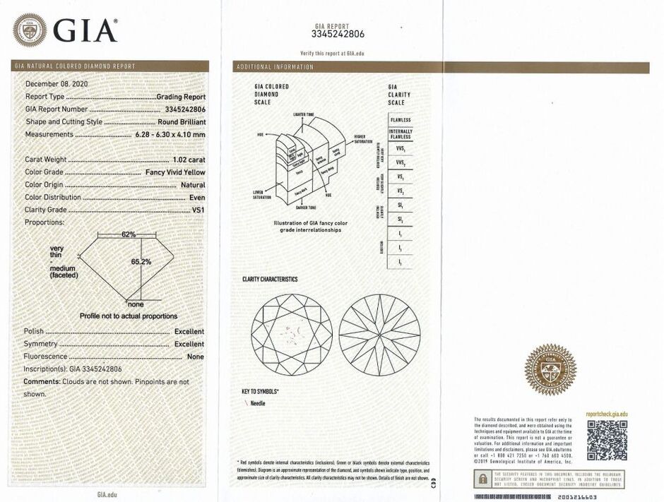 Gutachten zu Farbdiamant Brillant sehr intensives Gelb vs1 1,02 ct.