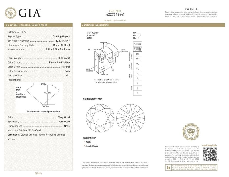 Gutachten zu Fancy Diamond round brilliant very intense yellow vs1 0.30 ct