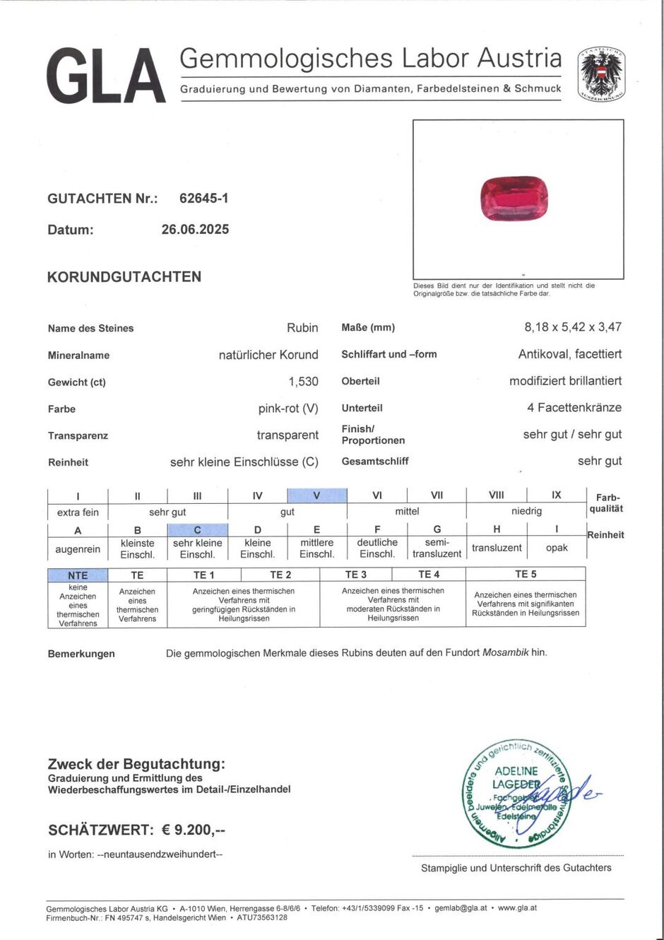 Gutachten zu Rubin antik pink-rot ungebrannt 1,53 ct.