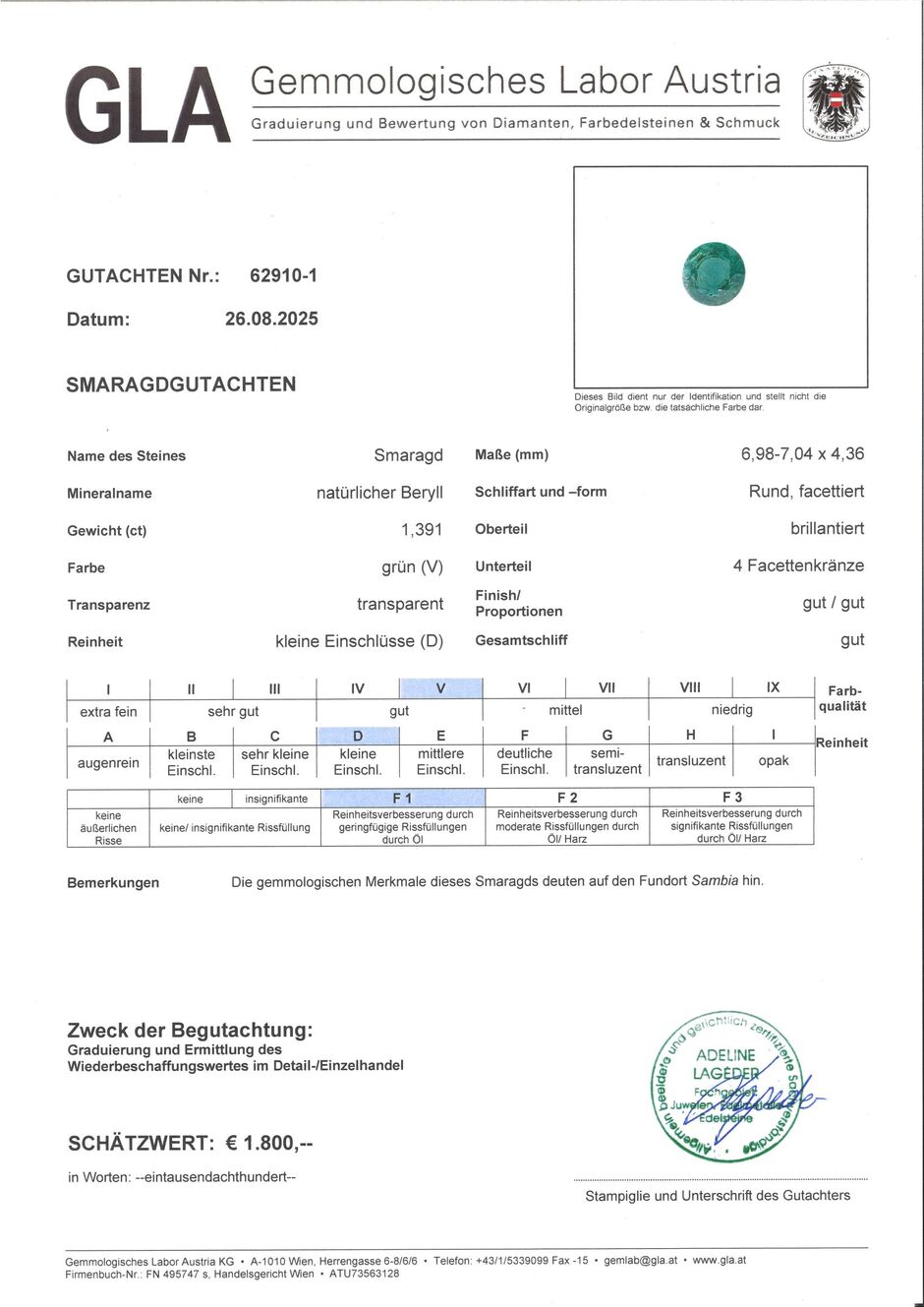 Gutachten zu Emerald round green 1.39 ct.