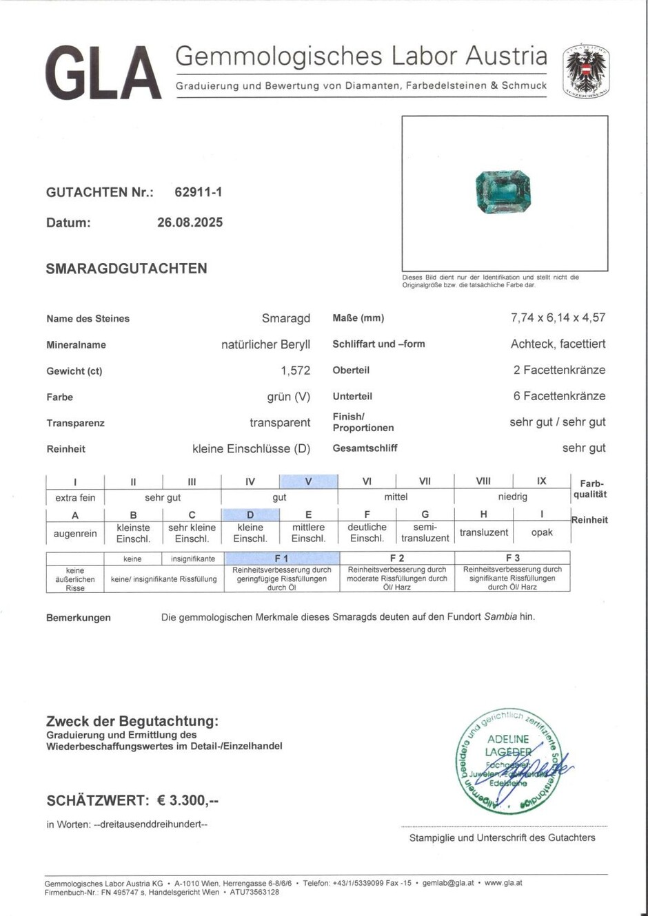 Gutachten zu Smaragd octagon grün 1,57 ct.