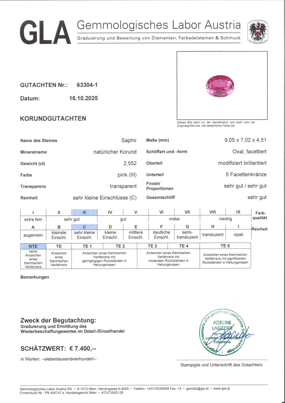 Gutachten zu Sapphire oval vivid pink untreated 2.55 ct.