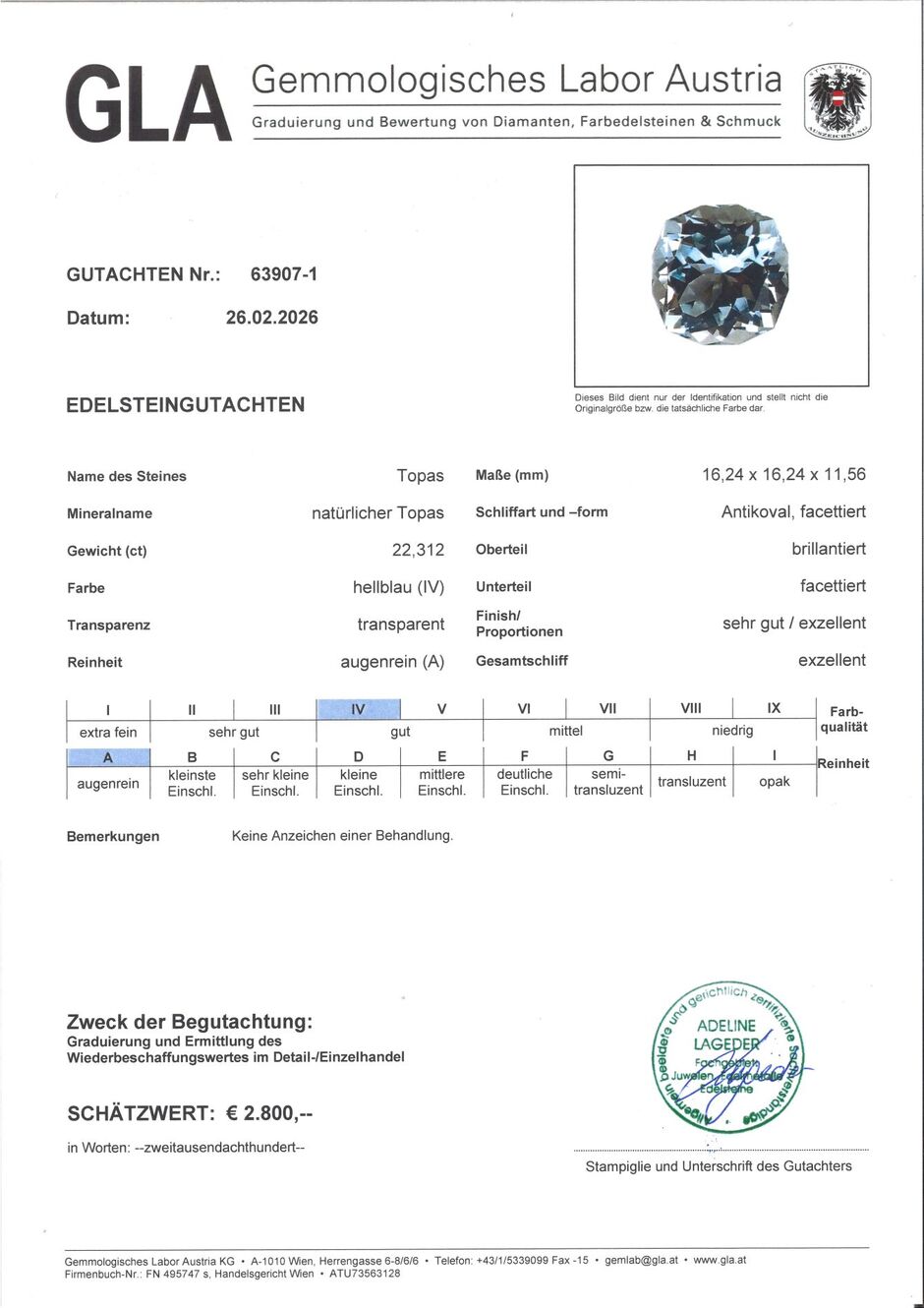 Gutachten zu Topas Design-Antik hellblau unbehandelt 22,31 ct.