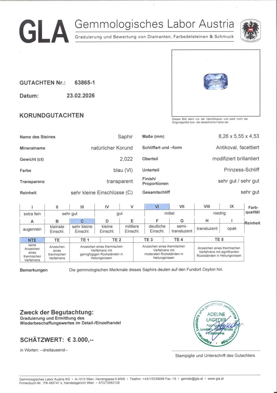 Gutachten zu Saphir antikoval blau unbehandelt 2,02 ct.