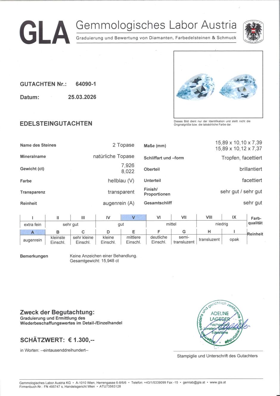 Gutachten zu Topas Duo Tropfen hellblau unbehandelt 15,94 ct.