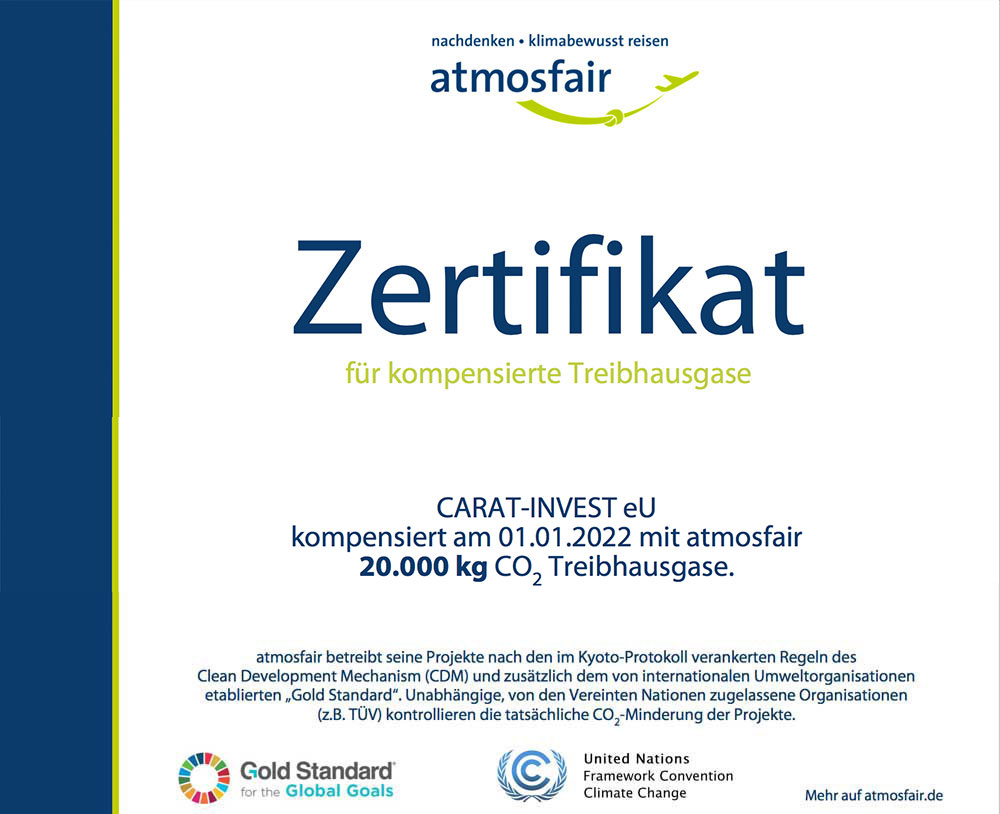 Zertifikat CO<sub>2</sub>-Emissionen Juli 2022