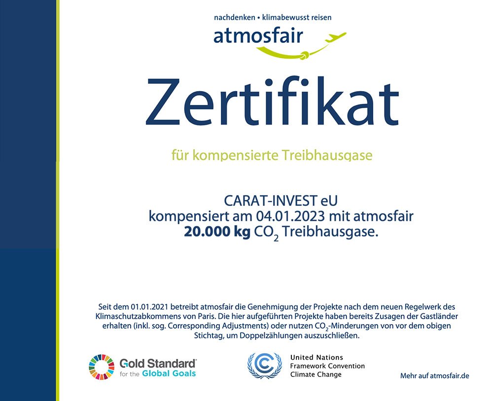 Zertifikat CO<sub>2</sub>-Emissionen 2023