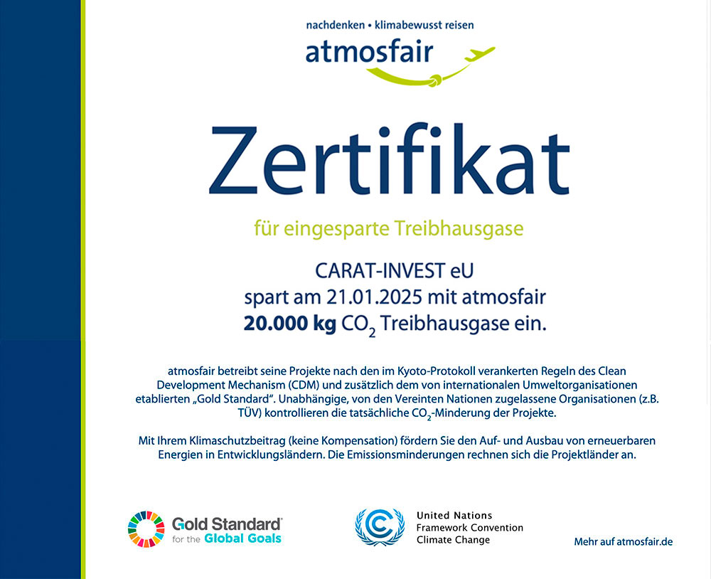 Zertifikat CO<sub>2</sub>-Emissionen Januar 2025