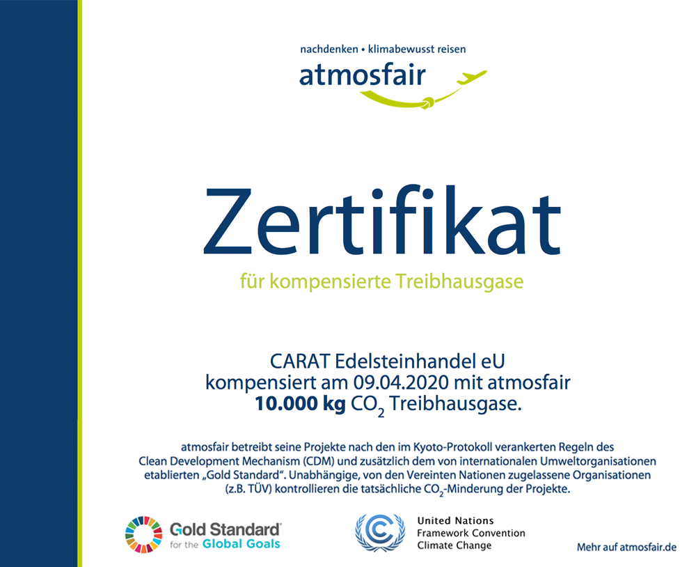 Zertifikat CO2-Emissionen April 2020